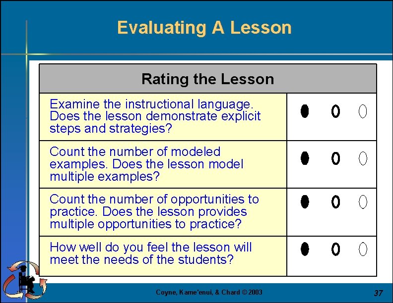 Evaluating A Lesson Rating the Lesson Examine the instructional language. Does the lesson demonstrate