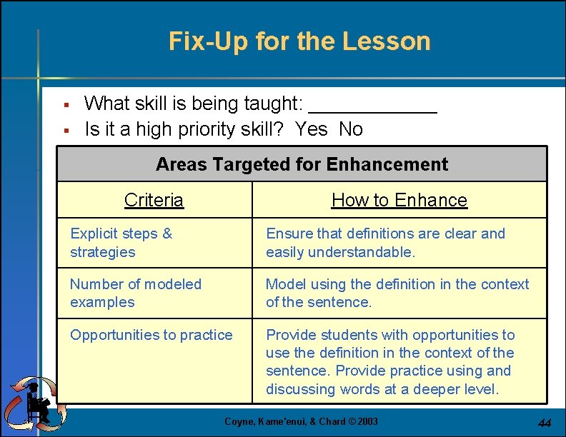 Fix-Up for the Lesson § § What skill is being taught: ______ Is it