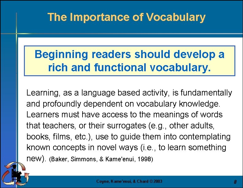 The Importance of Vocabulary Beginning readers should develop a rich and functional vocabulary. Learning,