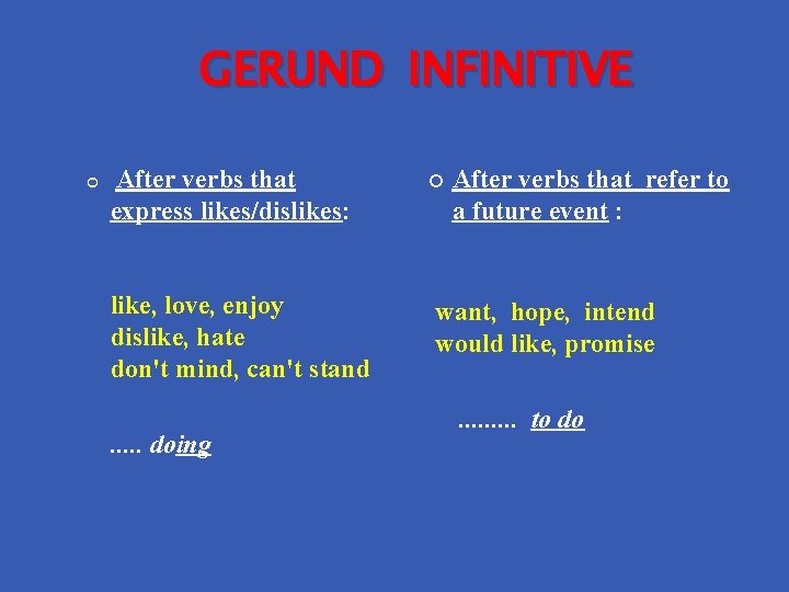 GERUND INFINITIVE After verbs that express likes/dislikes: like, love, enjoy dislike, hate don't mind,