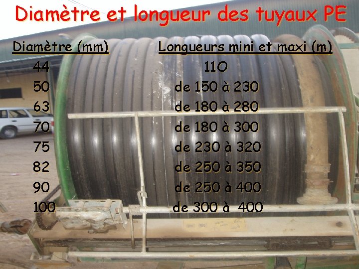 Diamètre et longueur des tuyaux PE Diamètre (mm) 44 50 63 70 75 82