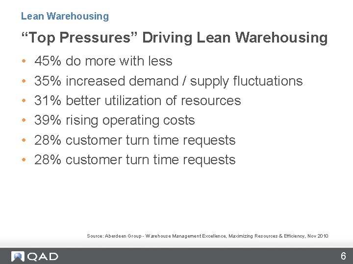 Lean Warehousing “Top Pressures” Driving Lean Warehousing • • • 45% do more with
