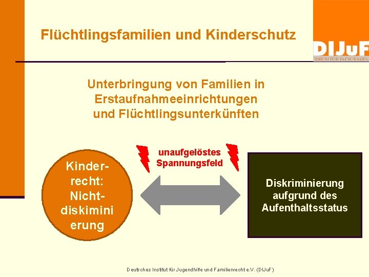 Flüchtlingsfamilien und Kinderschutz Unterbringung von Familien in Erstaufnahmeeinrichtungen und Flüchtlingsunterkünften Kinderrecht: Nichtdiskimini erung unaufgelöstes