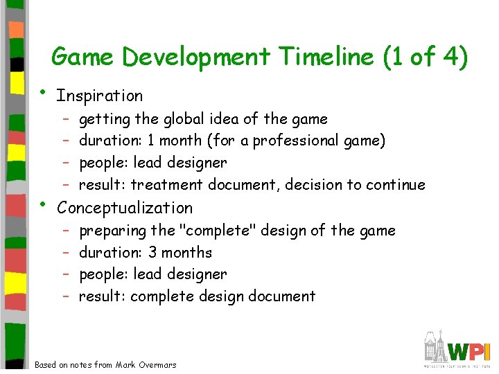 Game Development Timeline (1 of 4) • Inspiration • Conceptualization – – – –