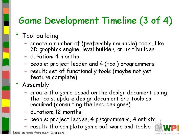 Game Development Timeline (3 of 4) • Tool building • Assembly – create a