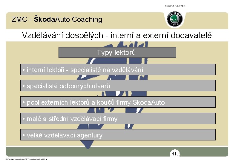 ZMC - Škoda. Auto Coaching Vzdělávání dospělých - interní a externí dodavatelé Typy lektorů