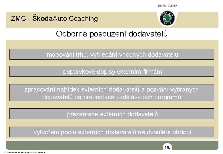 ZMC - Škoda. Auto Coaching Odborné posouzení dodavatelů mapování trhu, vyhledání vhodných dodavatelů poptávkové