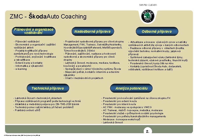 ZMC - Škoda. Auto Coaching Plánování a organizace vzdělávání - Plánování vzdělávání - Ekonomické