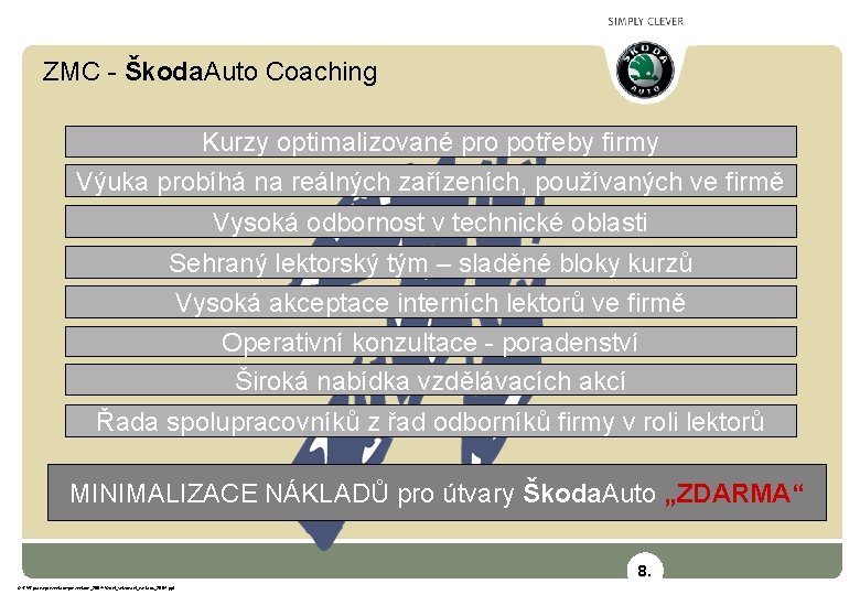 ZMC - Škoda. Auto Coaching Kurzy optimalizované pro potřeby firmy Výuka probíhá na reálných