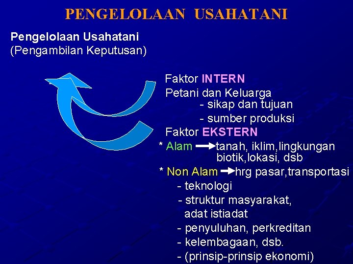 PENGELOLAAN USAHATANI Pengelolaan Usahatani (Pengambilan Keputusan) Faktor INTERN Petani dan Keluarga - sikap dan