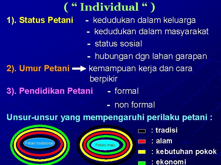 ( “ Individual “ ) 1). Status Petani - kedudukan dalam keluarga - kedudukan