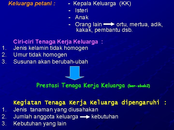 Keluarga petani : 1. 2. 3. - Kepala Keluarga (KK) Isteri Anak Orang lain