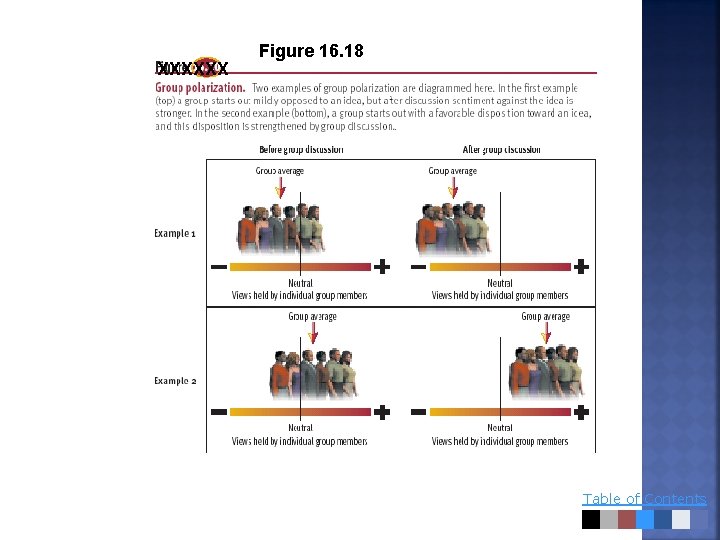 XXXXXX Figure 16. 18 Table of Contents 
