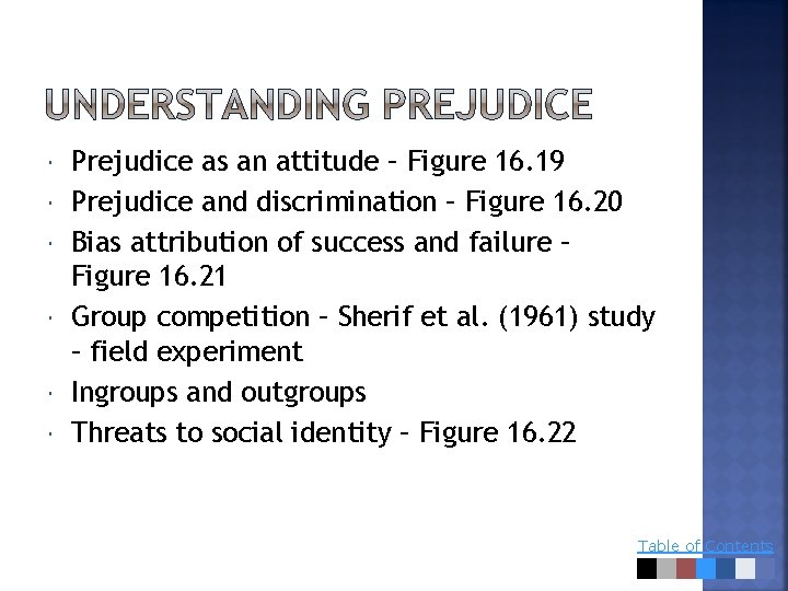  Prejudice as an attitude – Figure 16. 19 Prejudice and discrimination – Figure