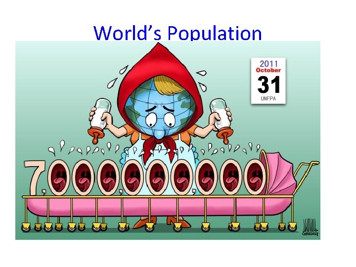 World’s Population 