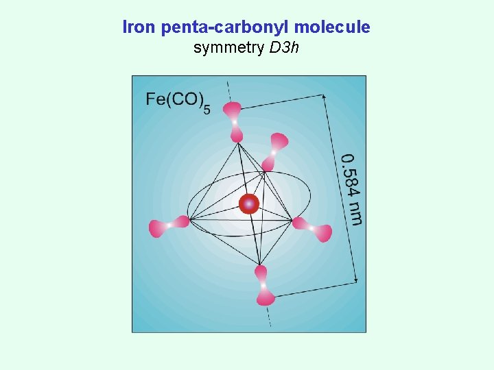 Iron penta-carbonyl molecule symmetry D 3 h 