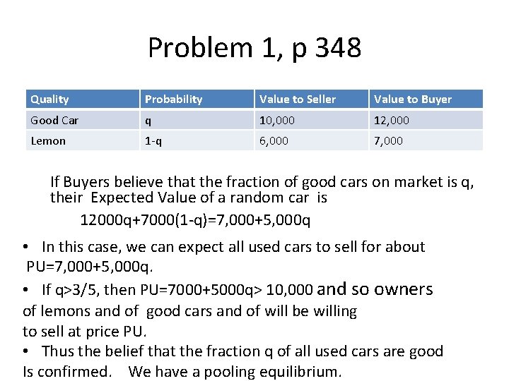 Problem 1, p 348 Quality Probability Value to Seller Value to Buyer Good Car