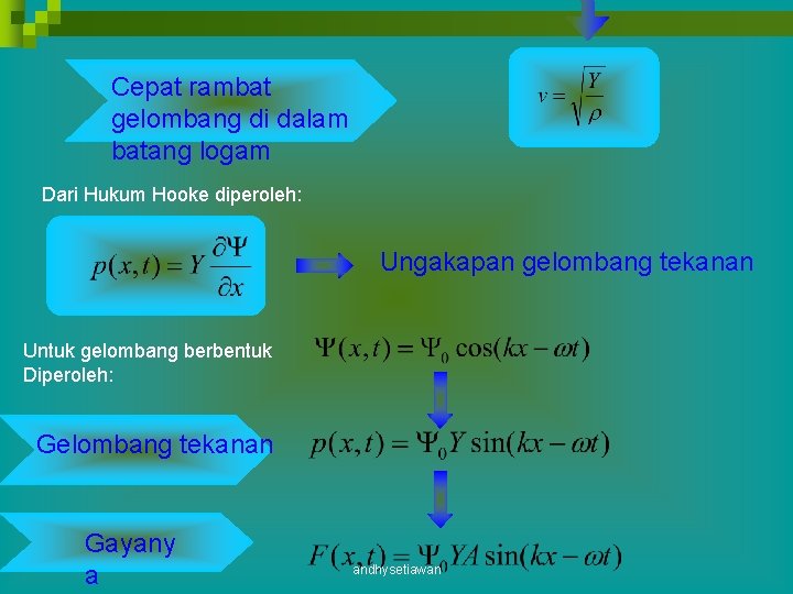 Cepat rambat gelombang di dalam batang logam Dari Hukum Hooke diperoleh: Ungakapan gelombang tekanan