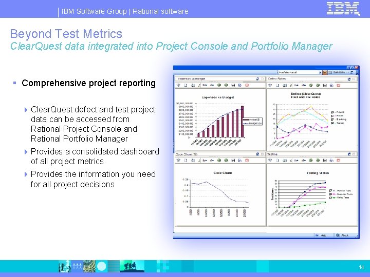 IBM Software Group | Rational software ® Beyond Test Metrics Clear. Quest data integrated