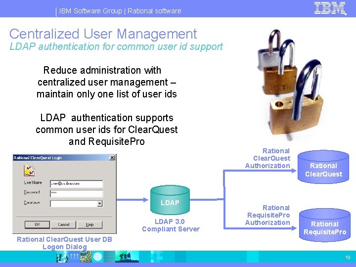 IBM Software Group | Rational software ® Centralized User Management LDAP authentication for common