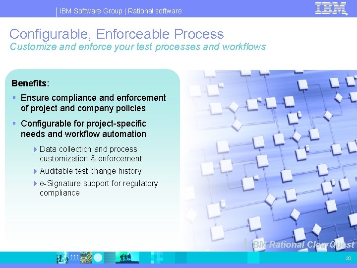 IBM Software Group | Rational software ® Configurable, Enforceable Process Customize and enforce your