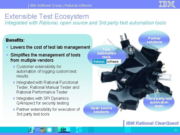 IBM Software Group | Rational software ® Extensible Test Ecosystem Integrated with Rational, open