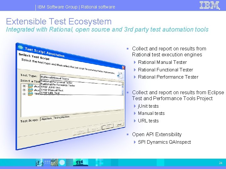 IBM Software Group | Rational software ® Extensible Test Ecosystem Integrated with Rational, open