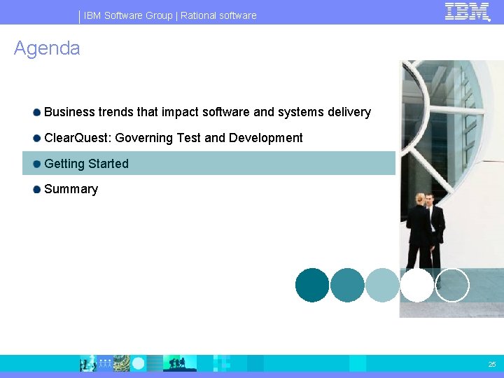 IBM Software Group | Rational software ® Agenda Business trends that impact software and