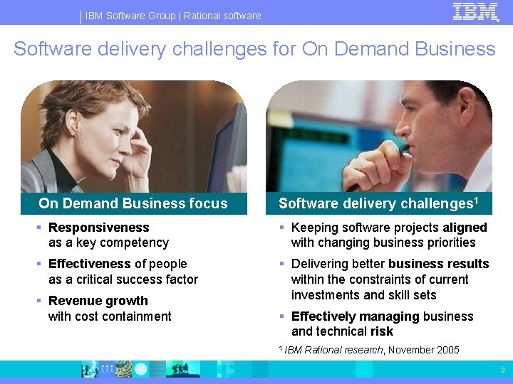 IBM Software Group | Rational software ® Software delivery challenges for On Demand Business
