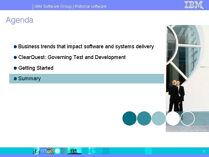 IBM Software Group | Rational software ® Agenda Business trends that impact software and