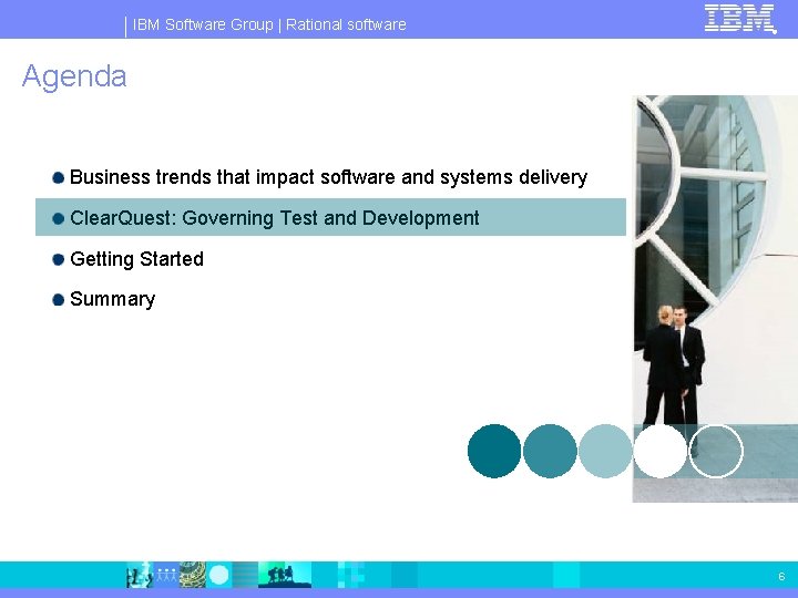 IBM Software Group | Rational software ® Agenda Business trends that impact software and