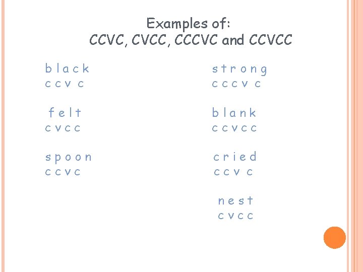 Examples of: CCVC, CVCC, CCCVC and CCVCC black ccv c strong cccv c felt