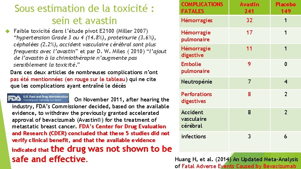 Sous estimation de la toxicité : sein et avastin Faible toxicité dans l’étude pivot