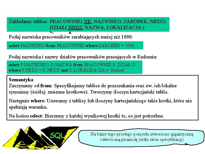 Zakładamy tablice: PRACOWNIK( NR, NAZWISKO, ZAROBEK, NRDZ) DZIAŁ( NRDZ, NAZWA, LOKALIZACJA ) SQL: proste