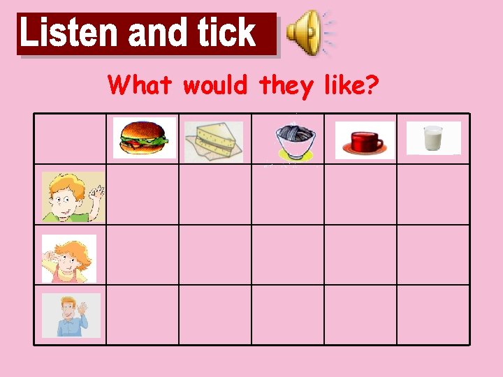 What would they like? 