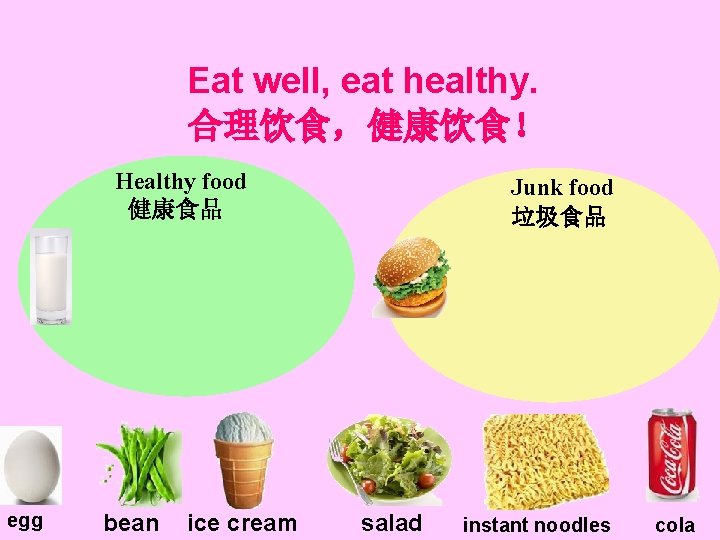 Eat well, eat healthy. 合理饮食，健康饮食！ Healthy food 健康食品 egg bean ice cream Junk food