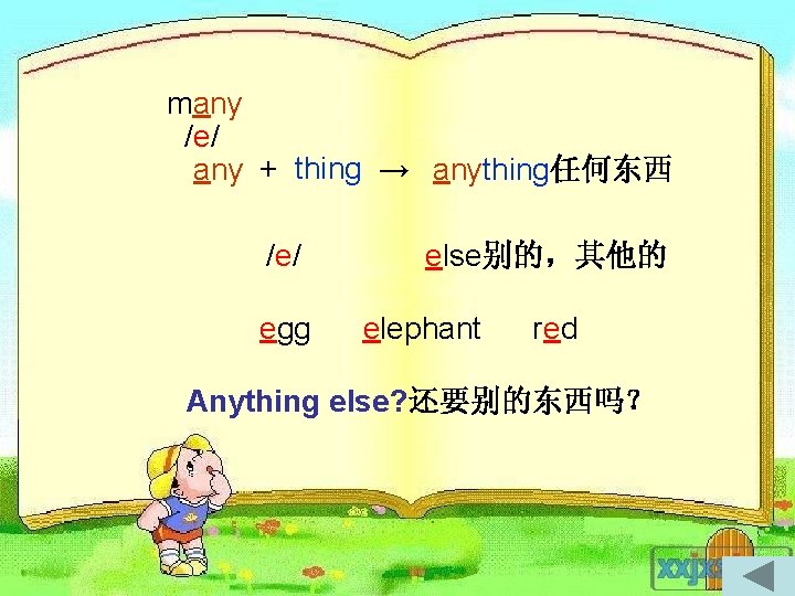 many /e/ any + thing → anything任何东西 /e/ egg else别的，其他的 elephant red Anything else?