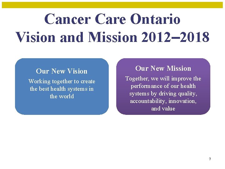 Cancer Care Ontario Vision and Mission 2012– 2018 Our New Vision Working together to