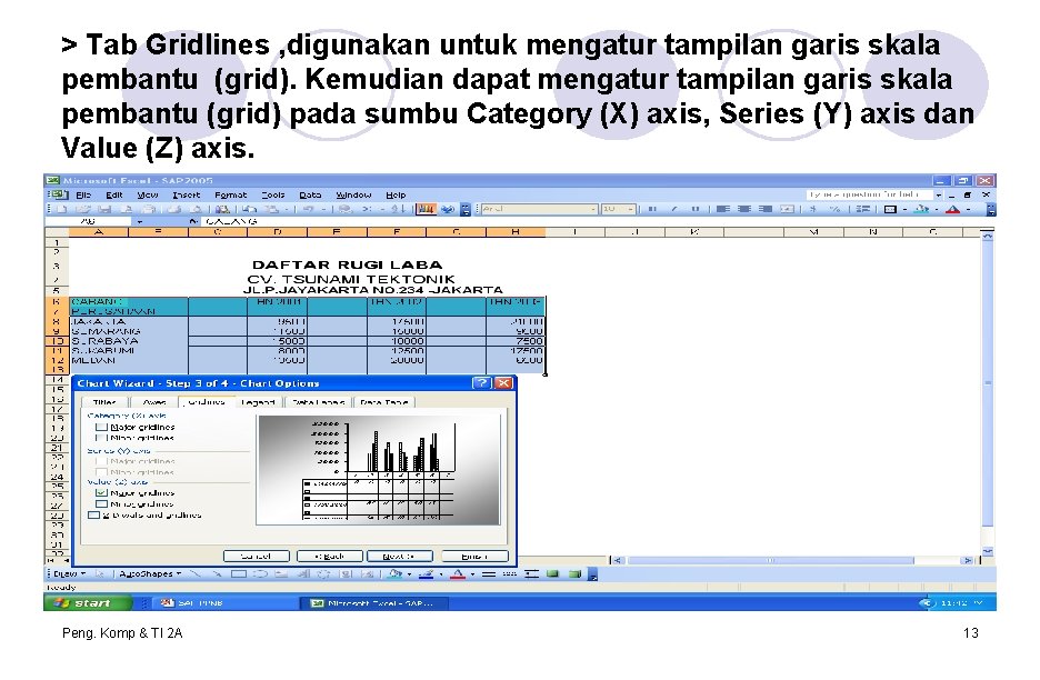 > Tab Gridlines , digunakan untuk mengatur tampilan garis skala pembantu (grid). Kemudian dapat