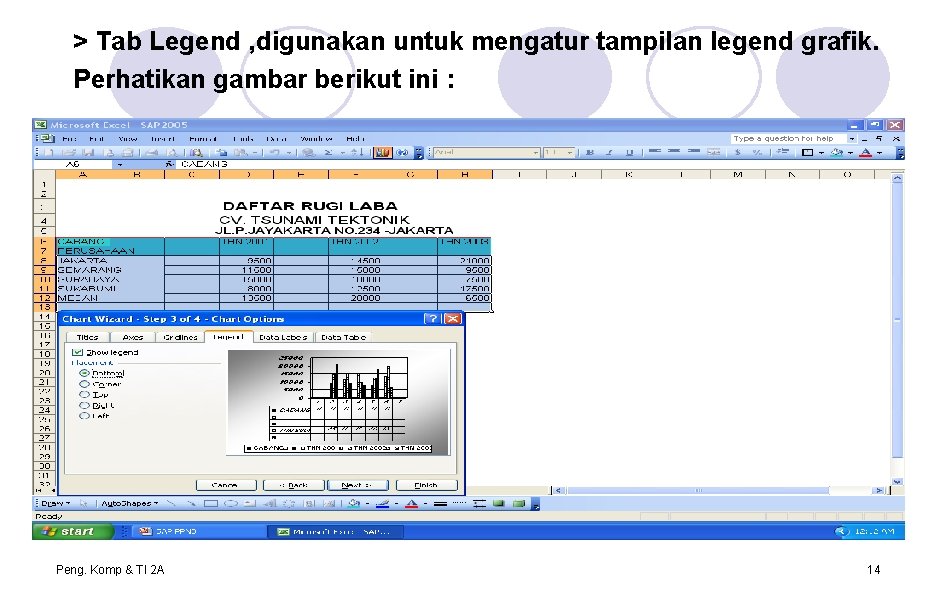 > Tab Legend , digunakan untuk mengatur tampilan legend grafik. Perhatikan gambar berikut ini