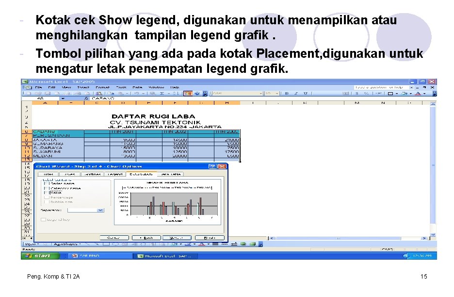 - Kotak cek Show legend, digunakan untuk menampilkan atau menghilangkan tampilan legend grafik. -