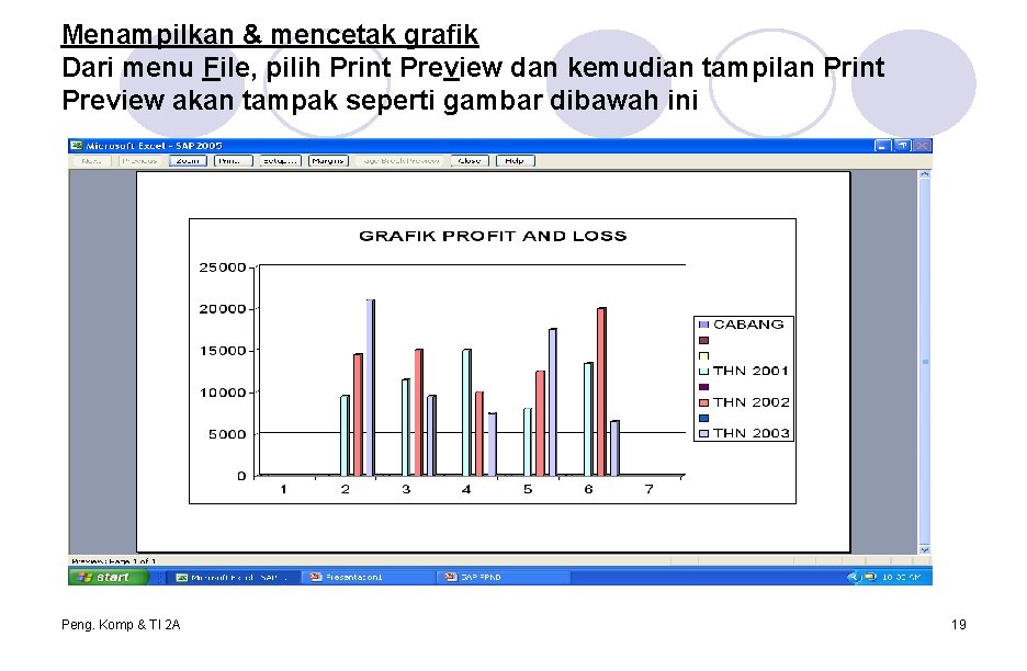 Menampilkan & mencetak grafik Dari menu File, pilih Print Preview dan kemudian tampilan Print