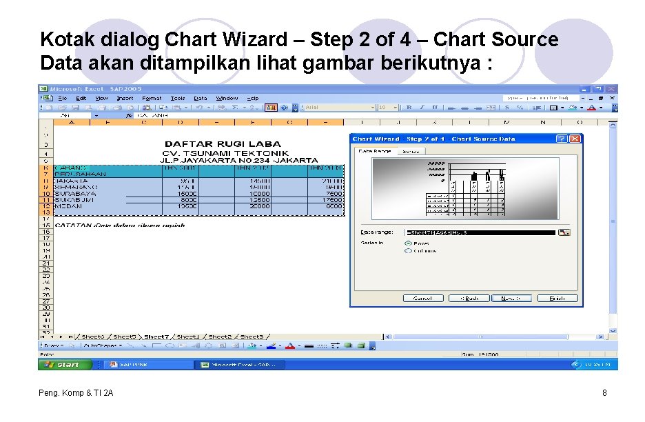 Kotak dialog Chart Wizard – Step 2 of 4 – Chart Source Data akan