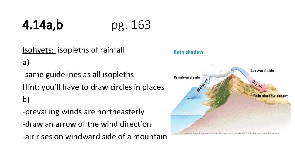 4. 14 a, b pg. 163 Isohyets: isopleths of rainfall a) -same guidelines as