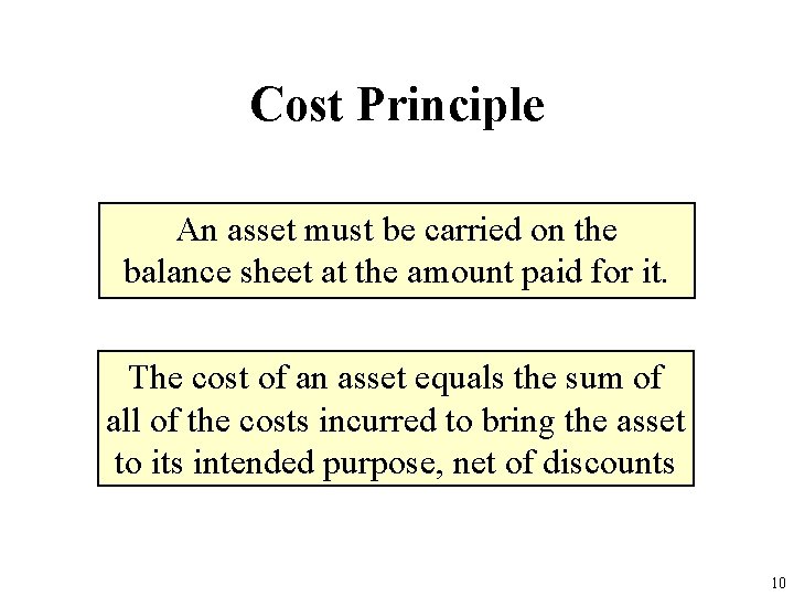 Cost Principle An asset must be carried on the balance sheet at the amount