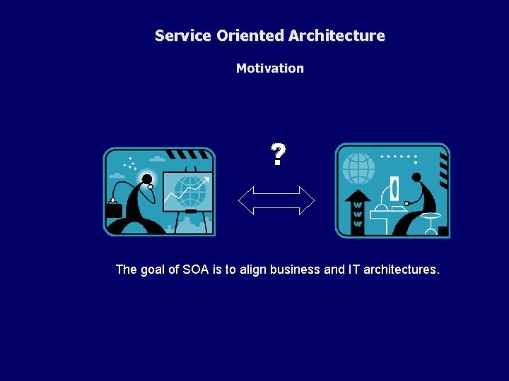 Service Oriented Architecture Motivation The goal of SOA is to align business and IT