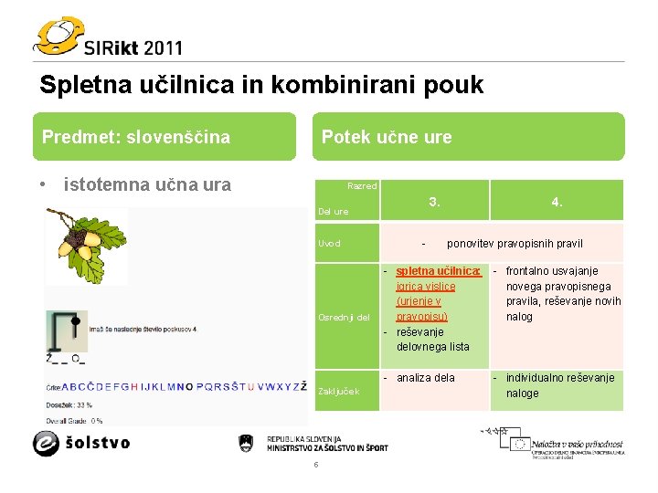 Spletna učilnica in kombinirani pouk Predmet: slovenščina Potek učne ure • istotemna učna ura