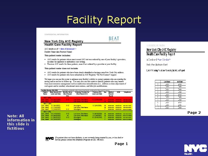 Facility Report Page 2 Note: All information in this slide is fictitious Page 1