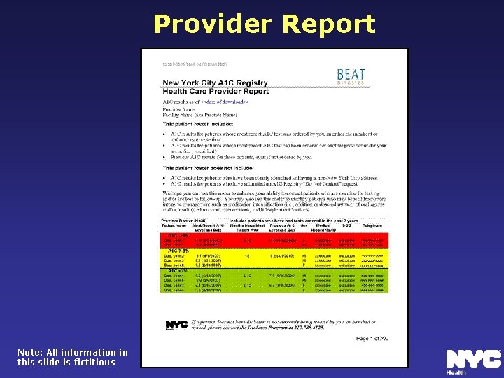 Provider Report Note: All information in this slide is fictitious 