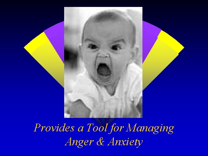 Provides a Tool for Managing Anger & Anxiety 